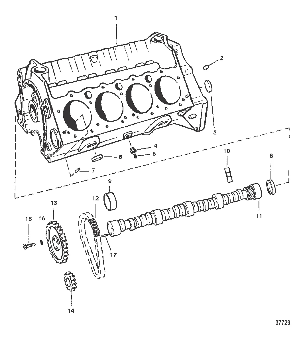Cylinder Block & Camshaft