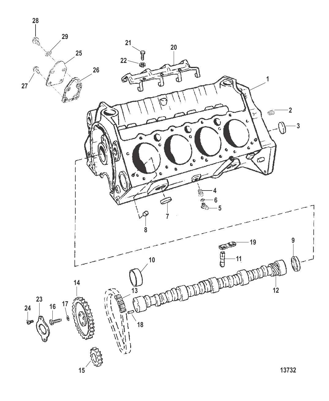 CYLINDER BLOCK AND CAMSHAFT