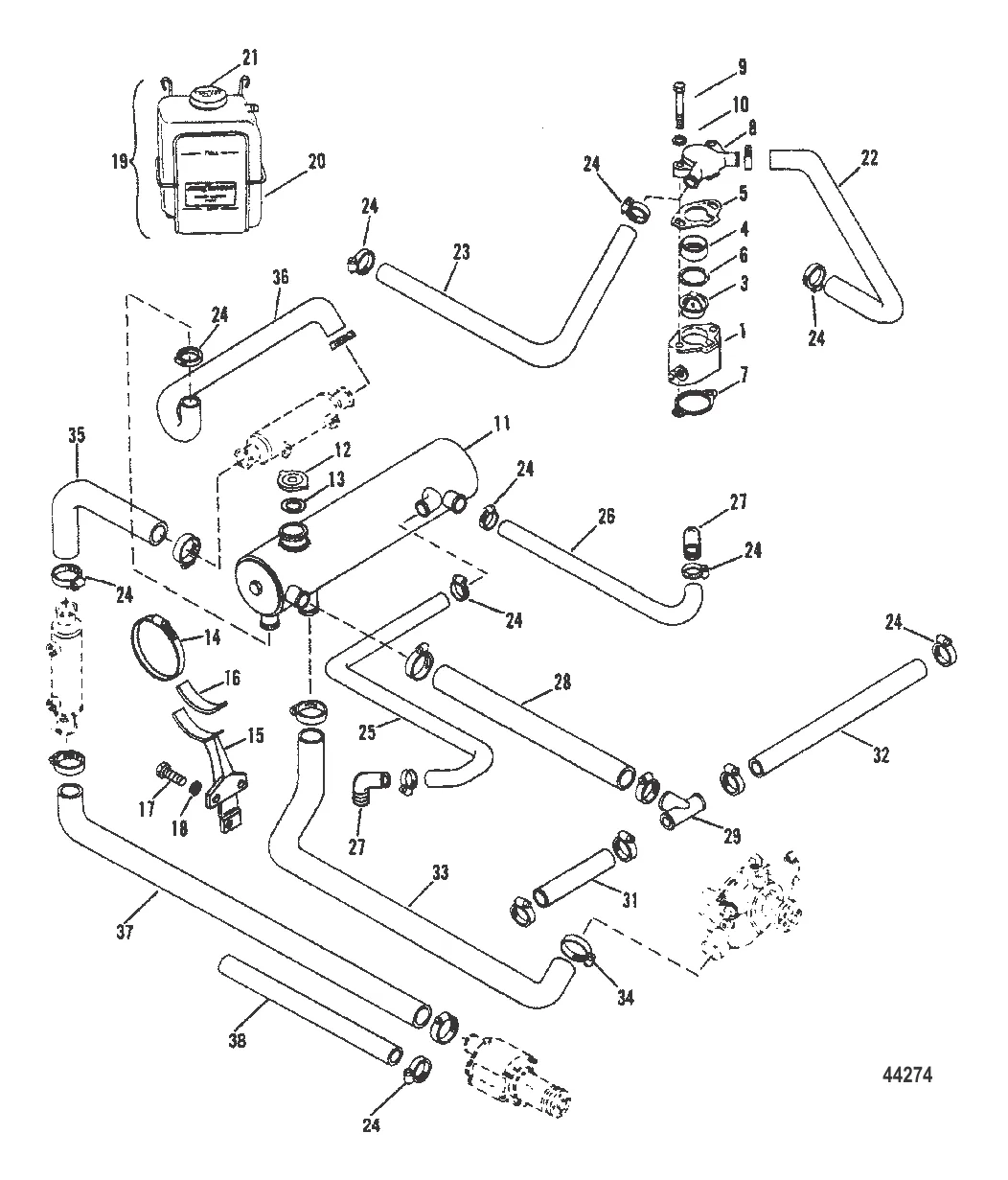 ЗАКРЫТАЯ СИСТЕМА ОХЛАЖДЕНИЯ (HURTH)