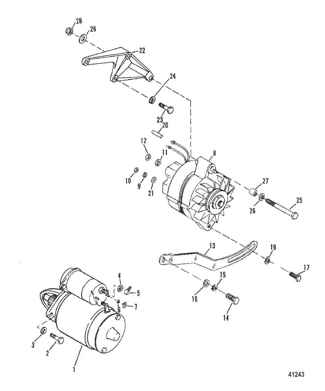 Стартер и генератор
