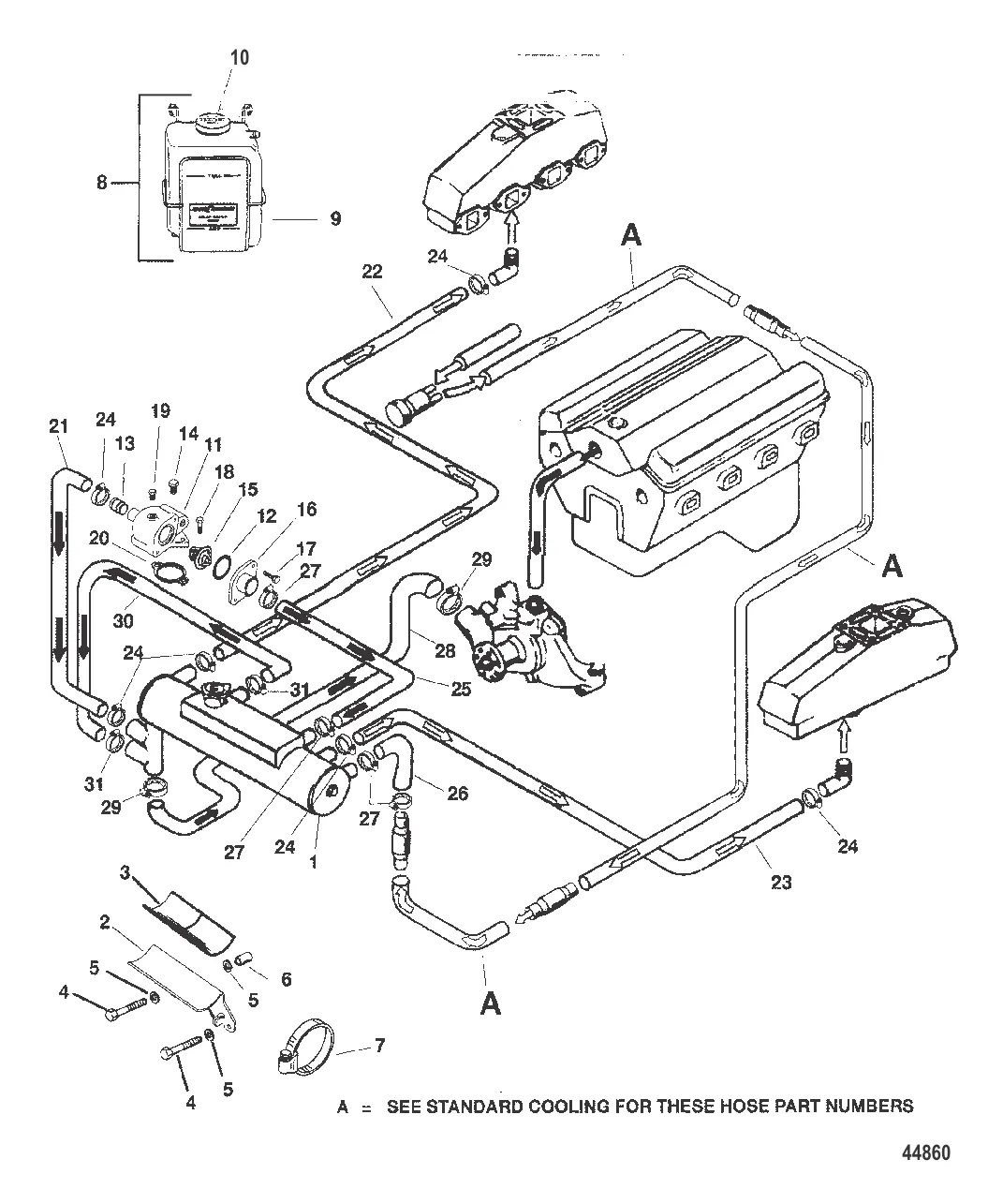 ЗАКРЫТАЯ СИСТЕМА ОХЛАЖДЕНИЯ