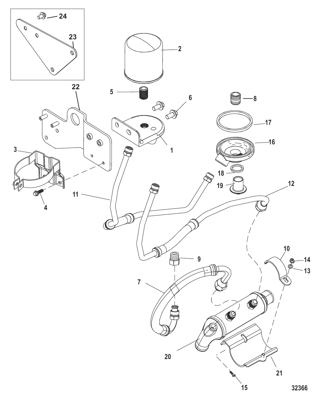 Выносная масляная система