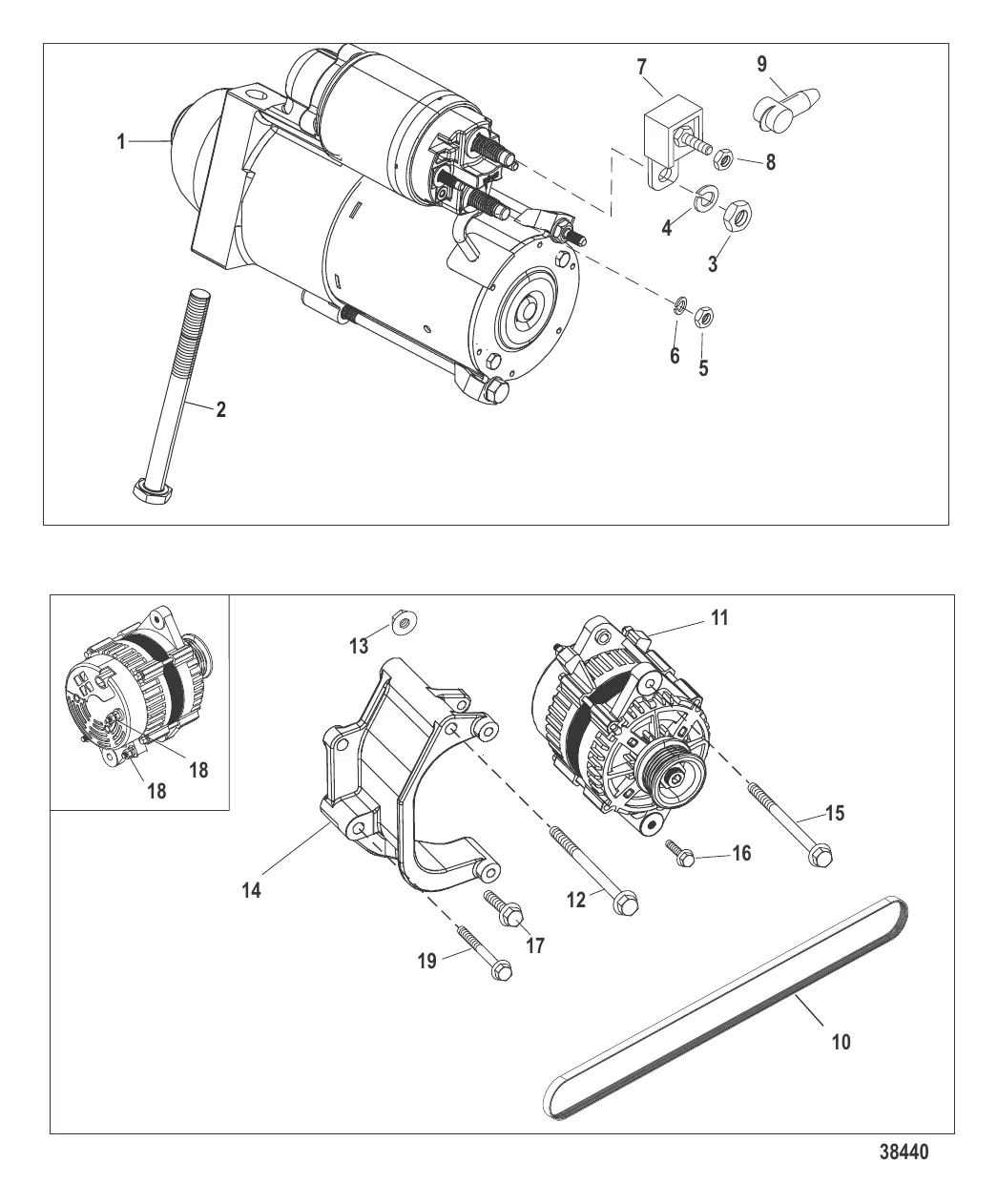 Стартер и генератор