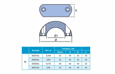Анод алюминиевый на гребной вал 25мм 00552AL