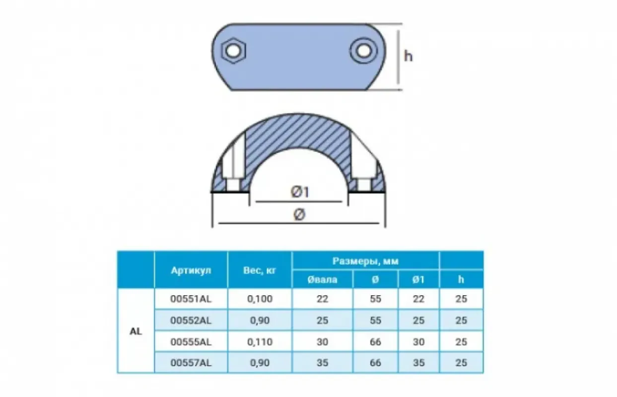 TECNOSEAL Анод алюминиевый на гребной вал 22мм