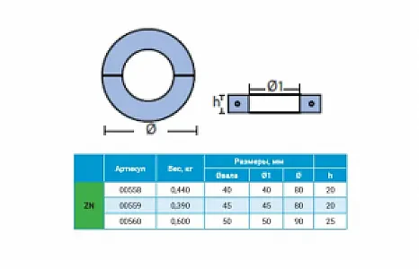 Анод цинковый на гребной вал 50мм 00560