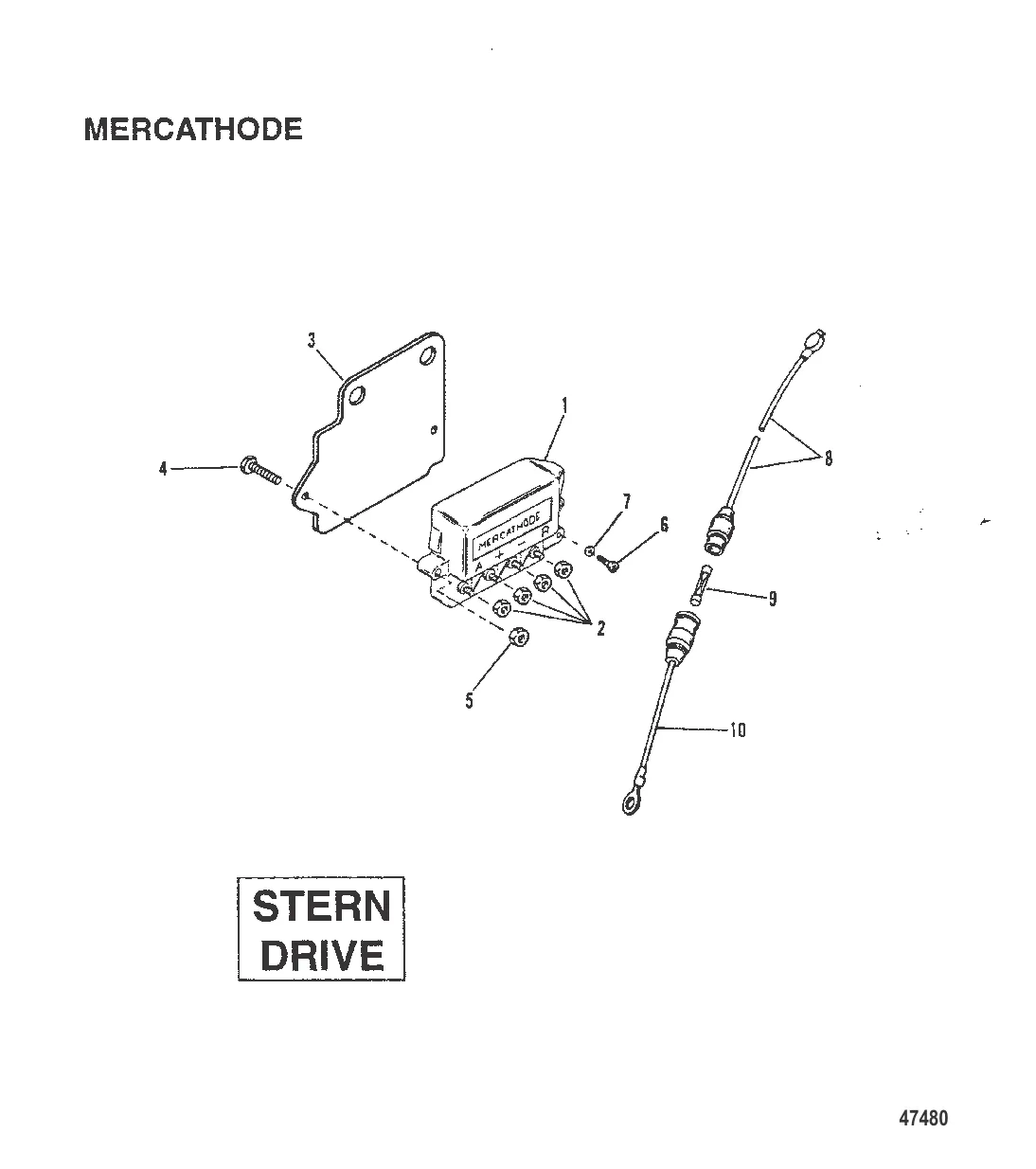 MERCATHODE (ПОВОРОТНО-ОТКИДНАЯ КОЛОНКА)