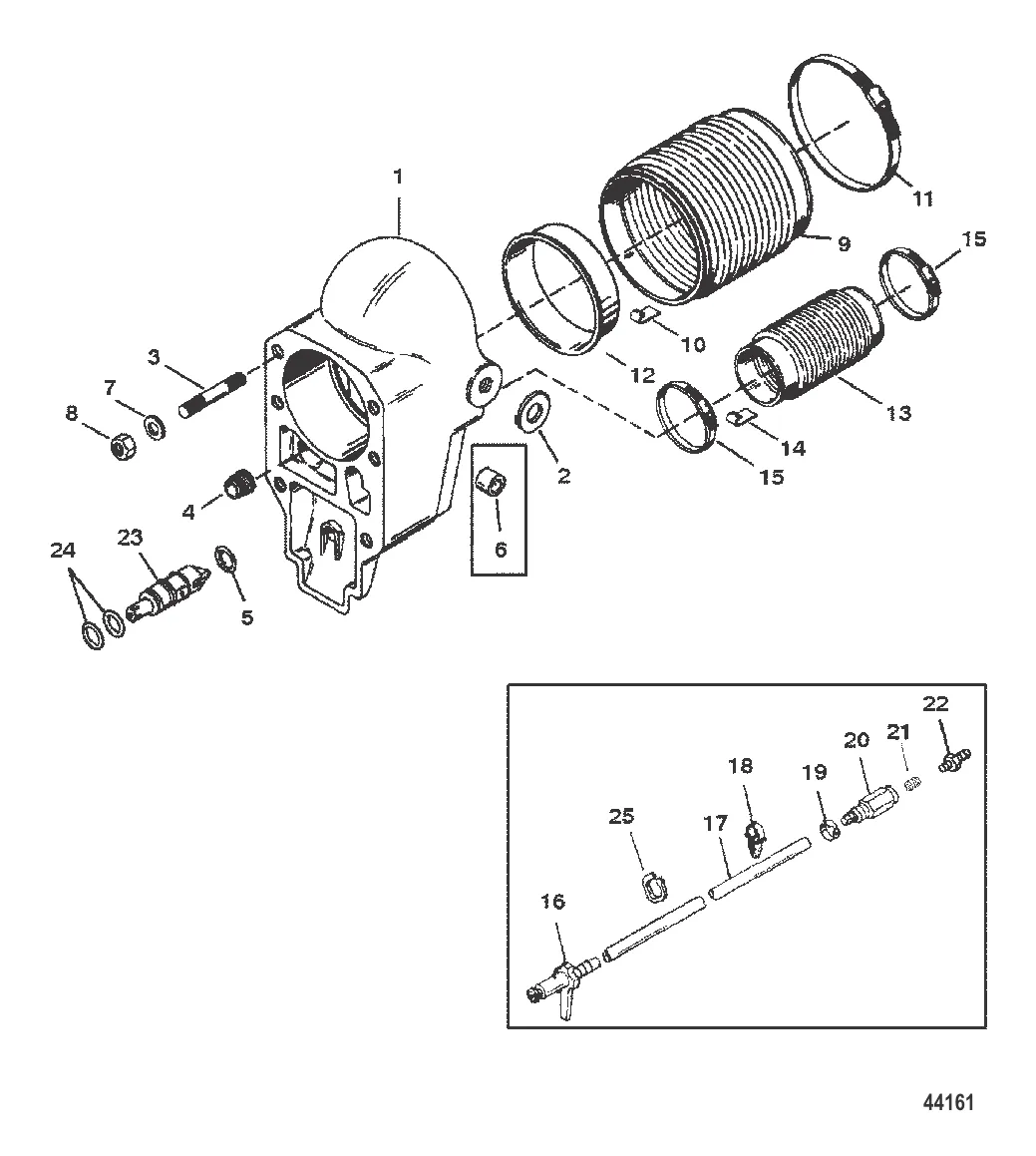 КОЛОКОЛООБРАЗНЫЙ КОЖУХ