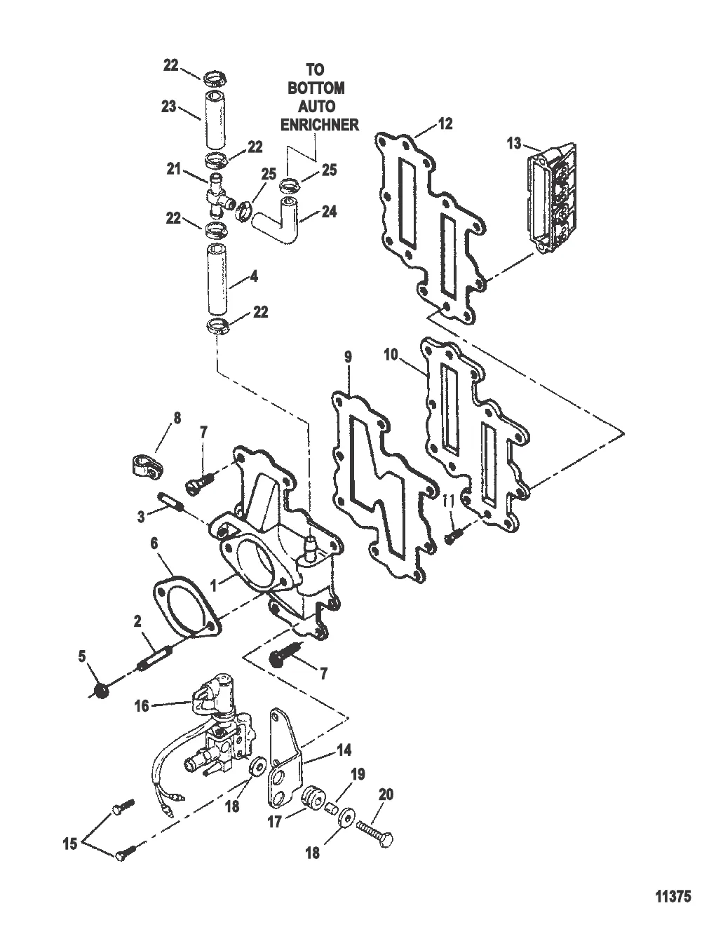 Пластина и автоматический обогатитель