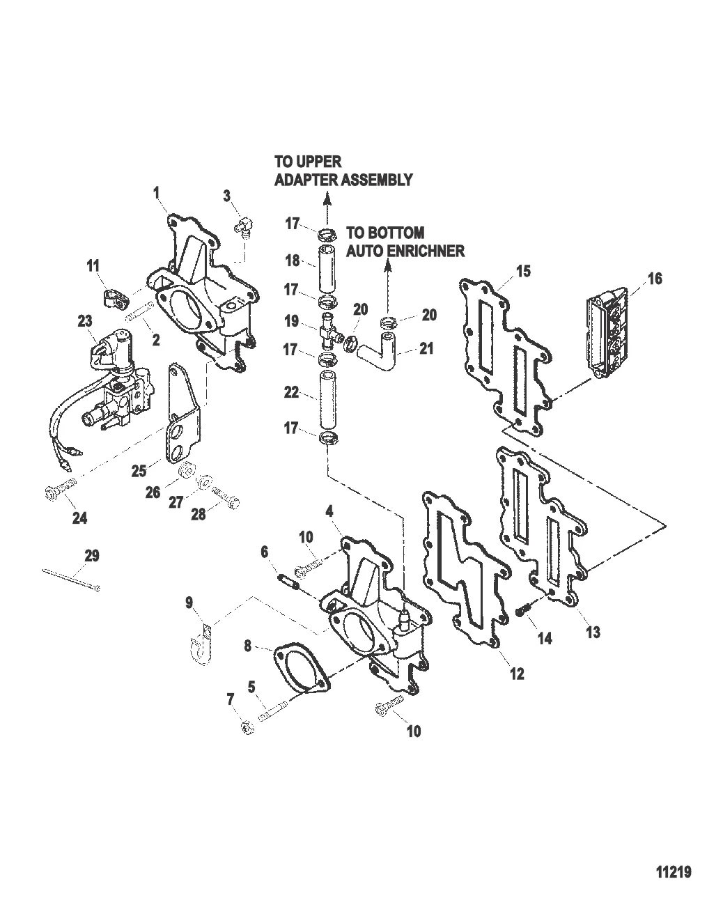 Пластина и автоматический обогатитель