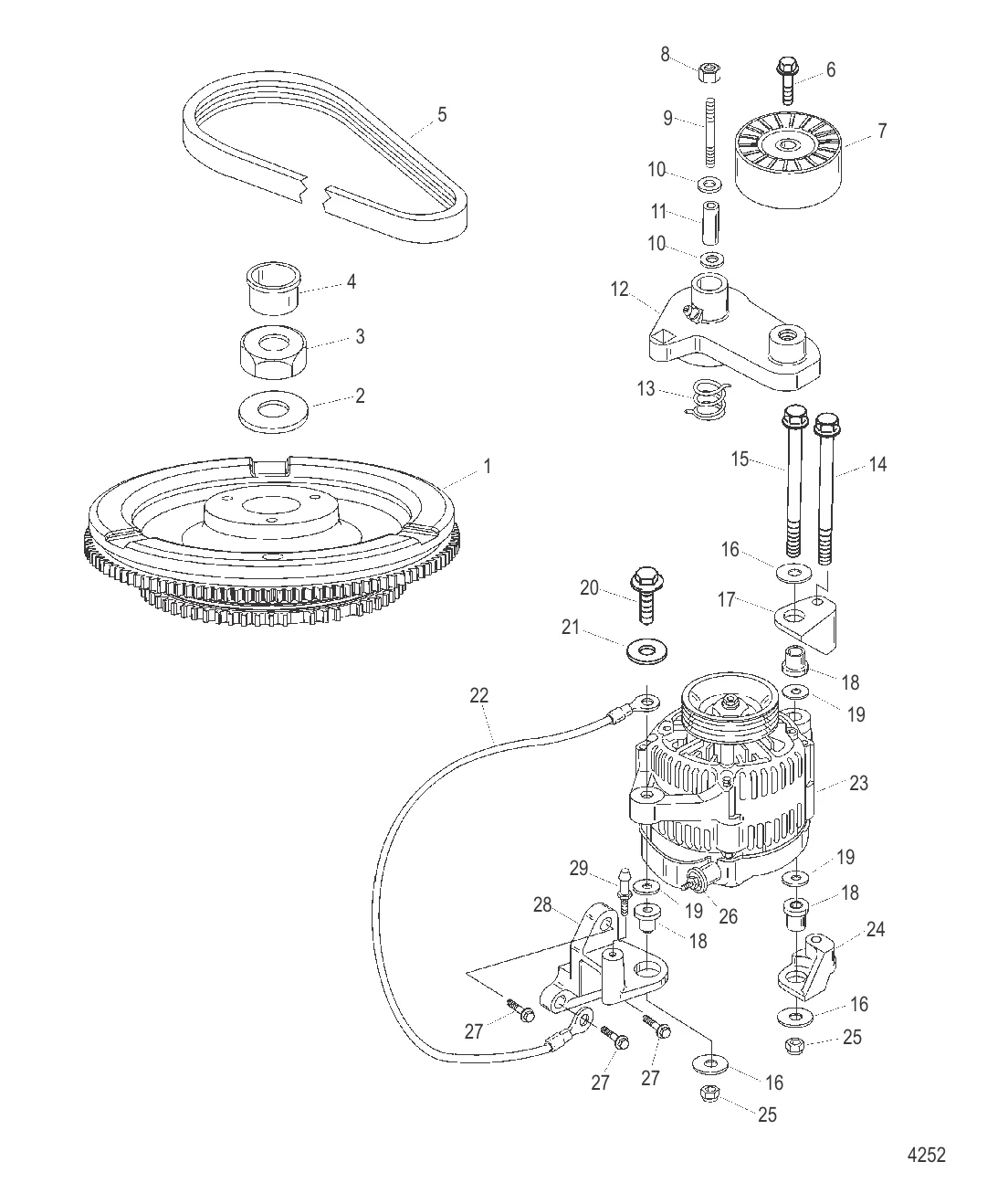 Маховик и генератор