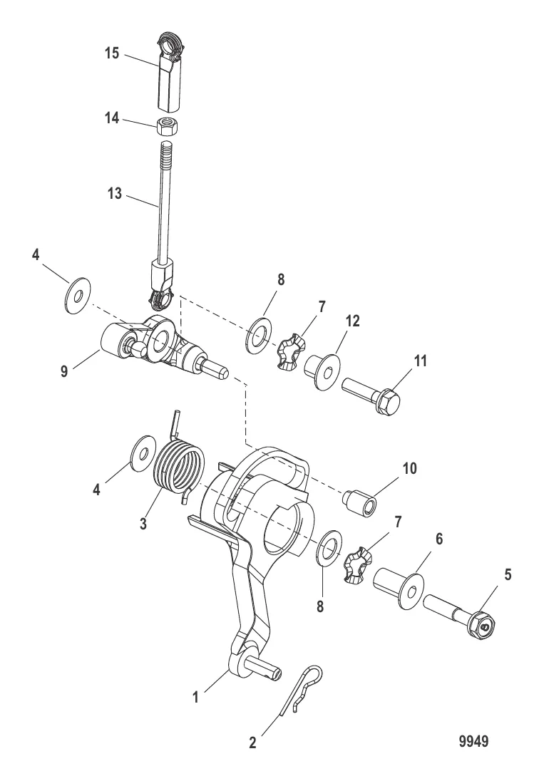 Рычаг газа и тяга