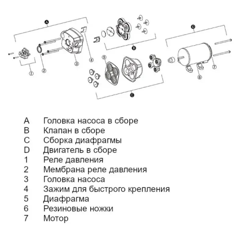 SEAFLO Четырехкамерный мембранный насос 41 SERIES 10 л/мин, 12В (Быстросъемные фитинги)