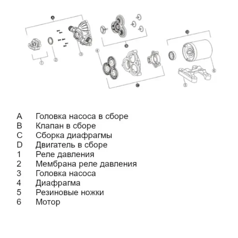 SEAFLO Трехкамерный мембранный насос 33 SERIES 10,6 л/мин, 24В