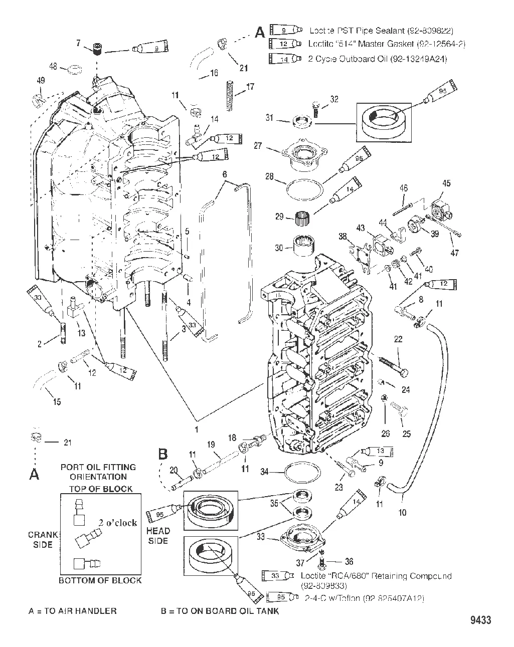 Блок цилиндров и колпачки