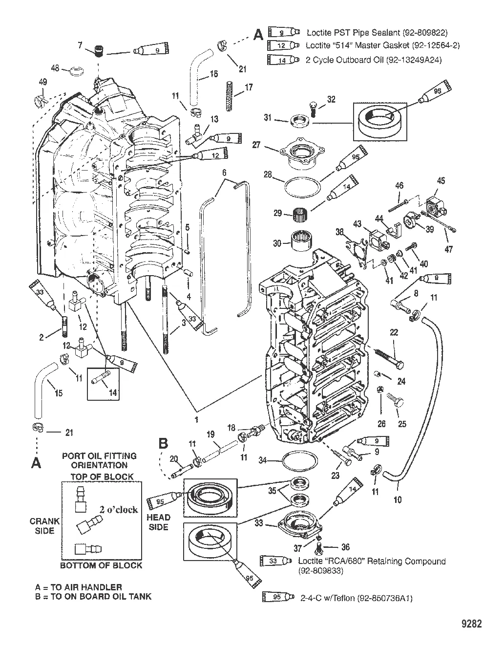 Блок цилиндров и колпачки