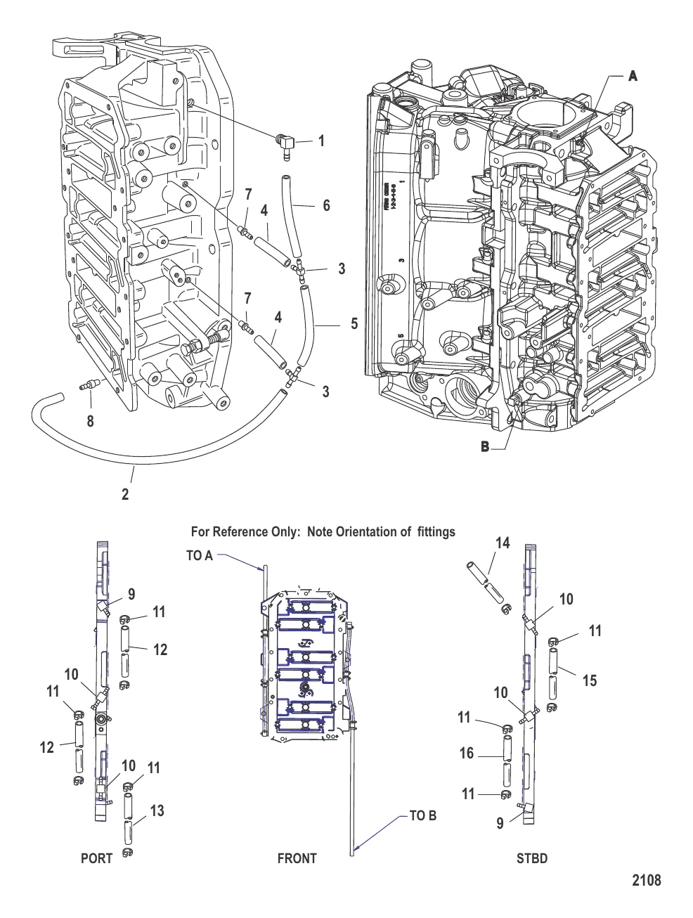 МАСЛОПРОВОДЫ