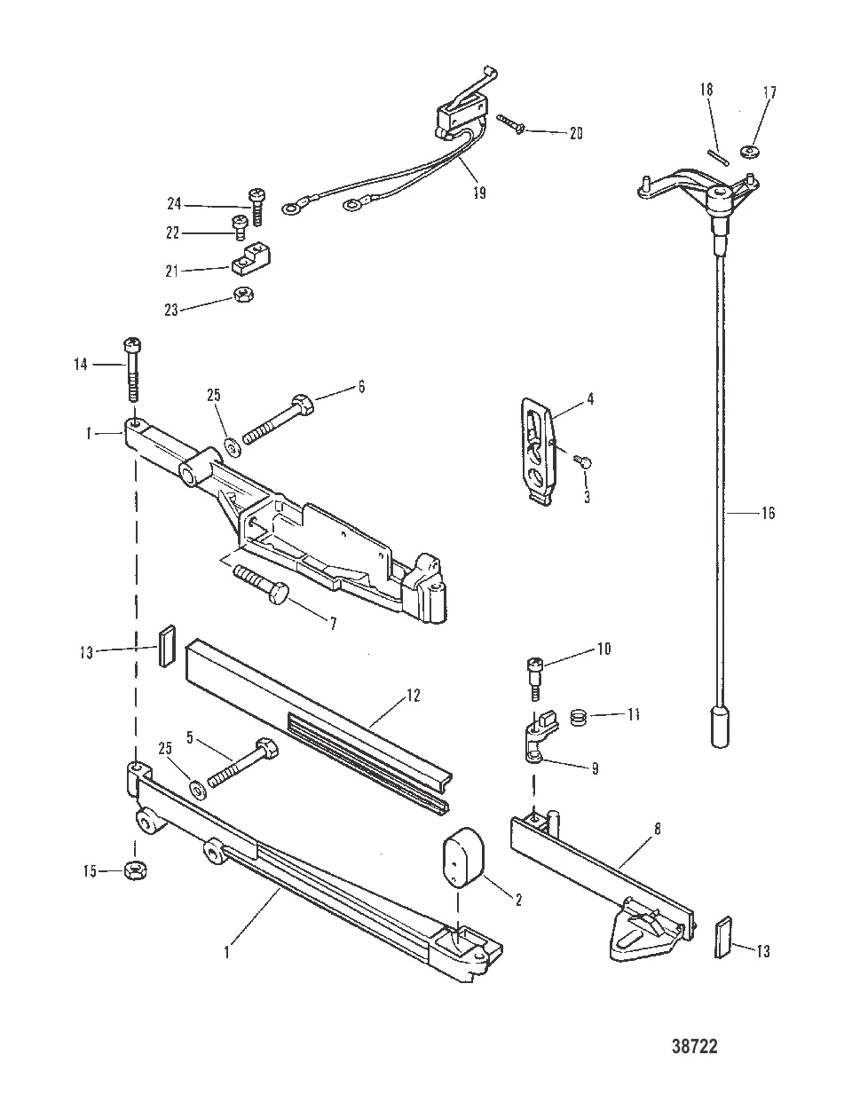 SHIFT CONTROL LINKAGE