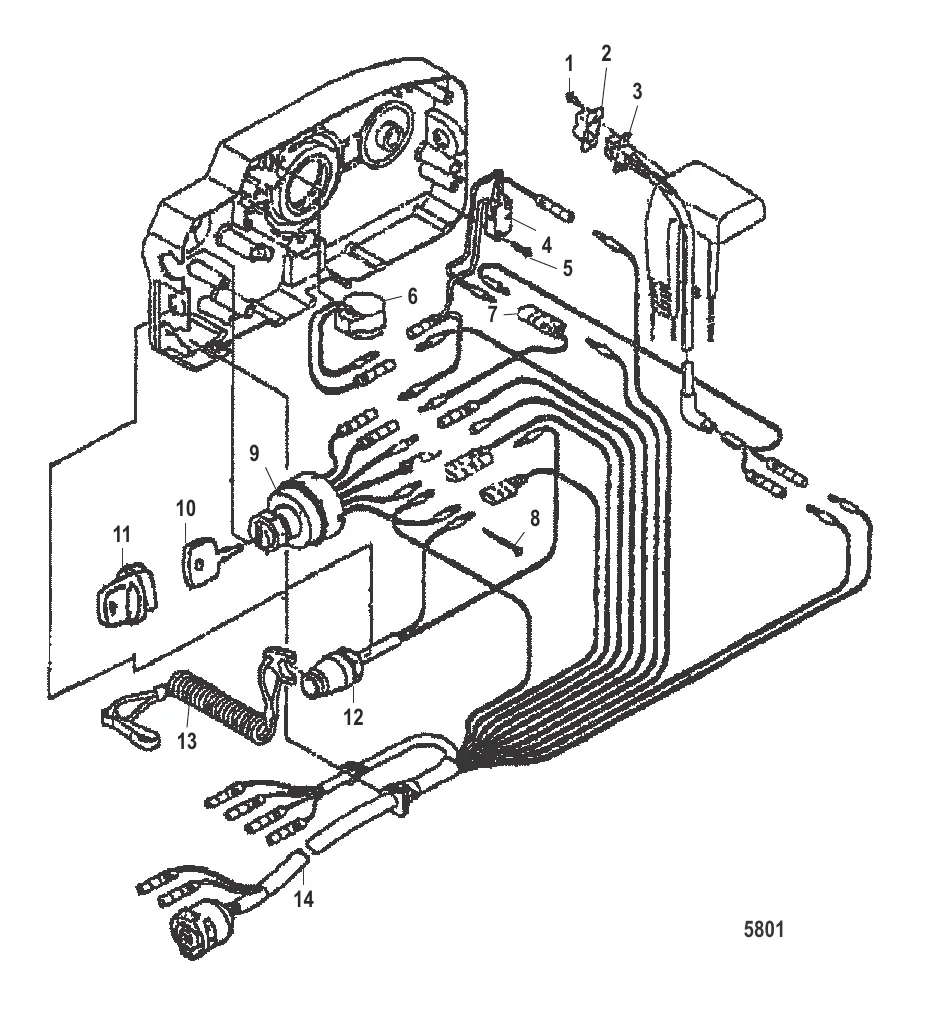 Компоненты дистанционного управления