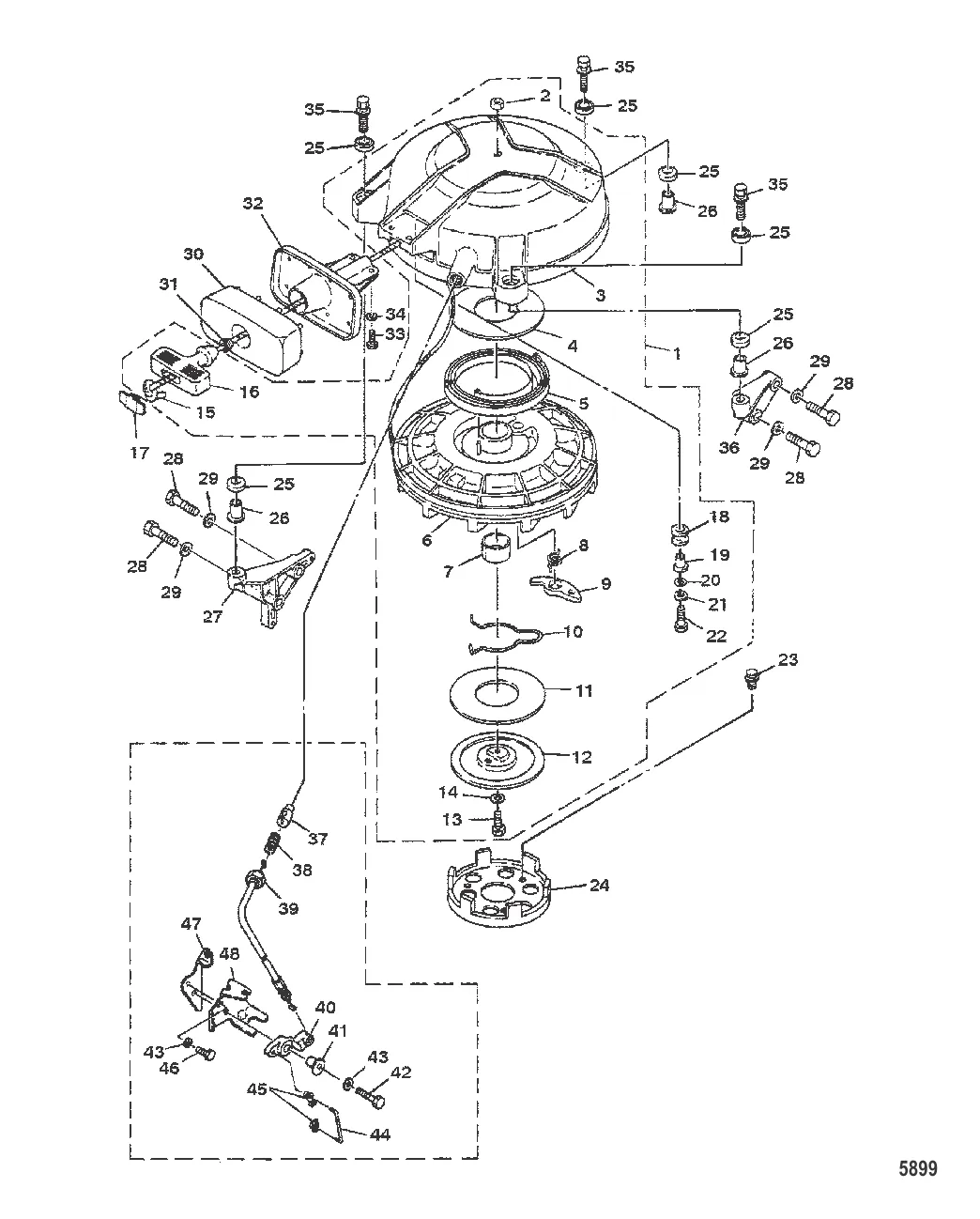 Ручной стартер