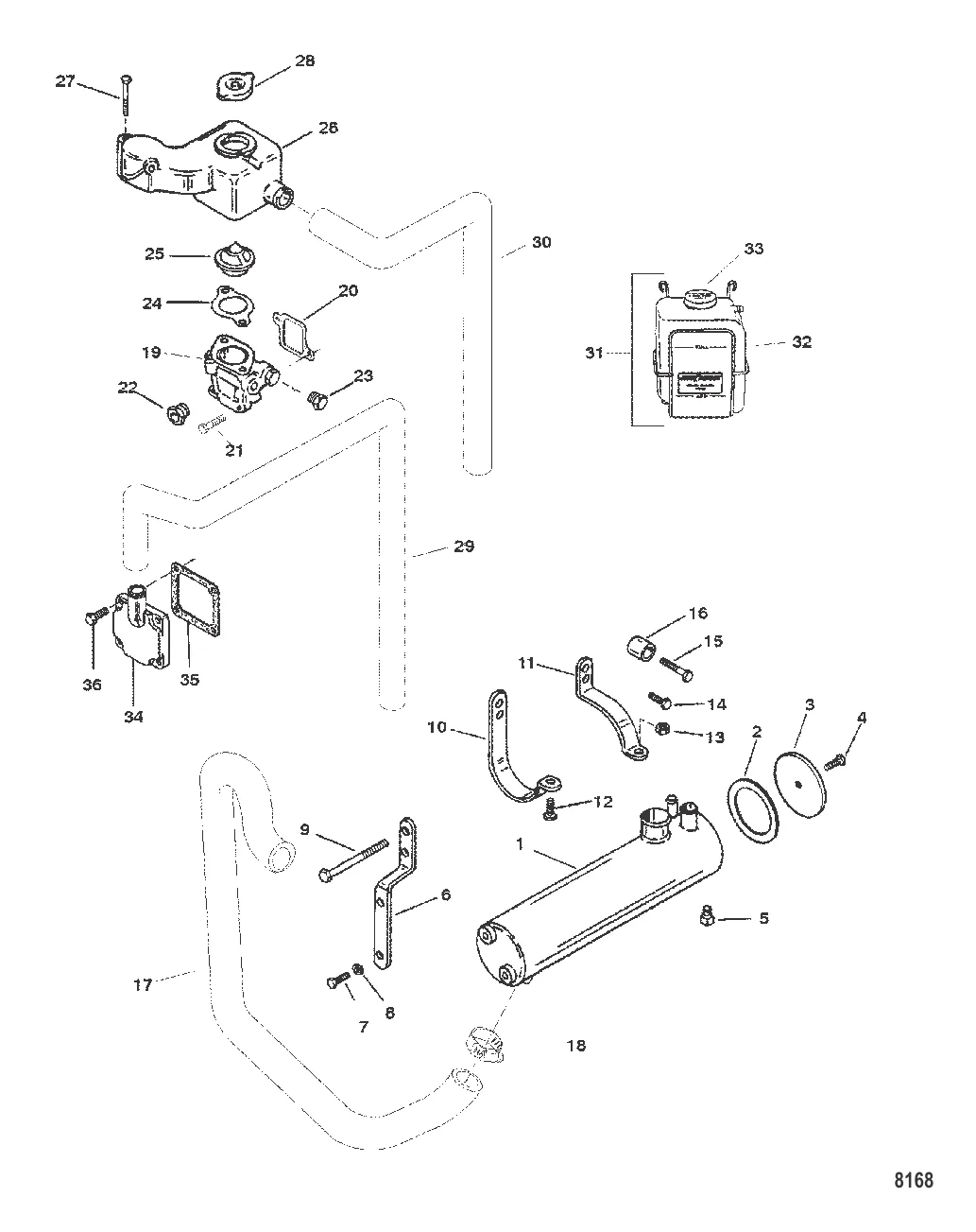 Закрытая система охлаждения