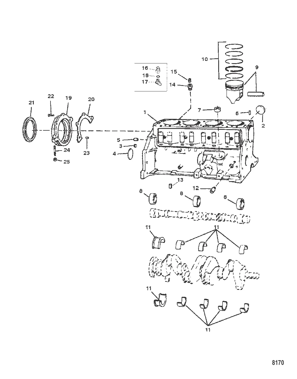 Блок цилиндра Поршень и подшипники