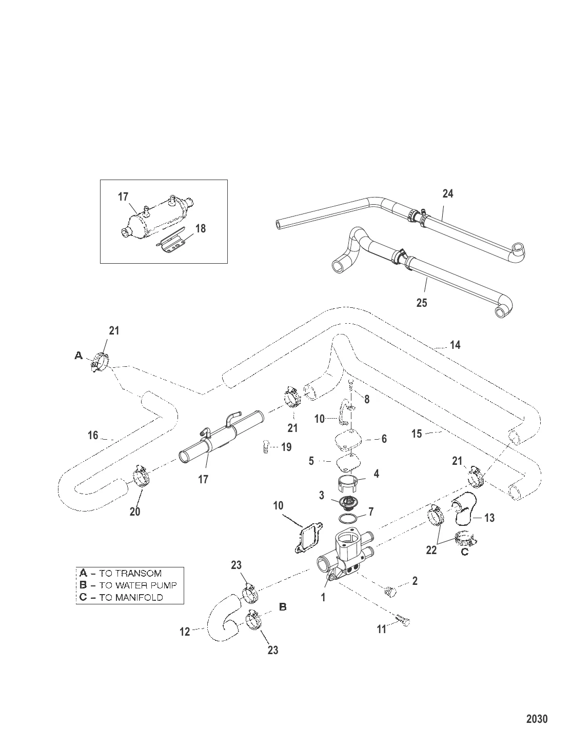 Термостат и шланги (Стандартная система охлаждения) с/н: 0L341000 и выше)