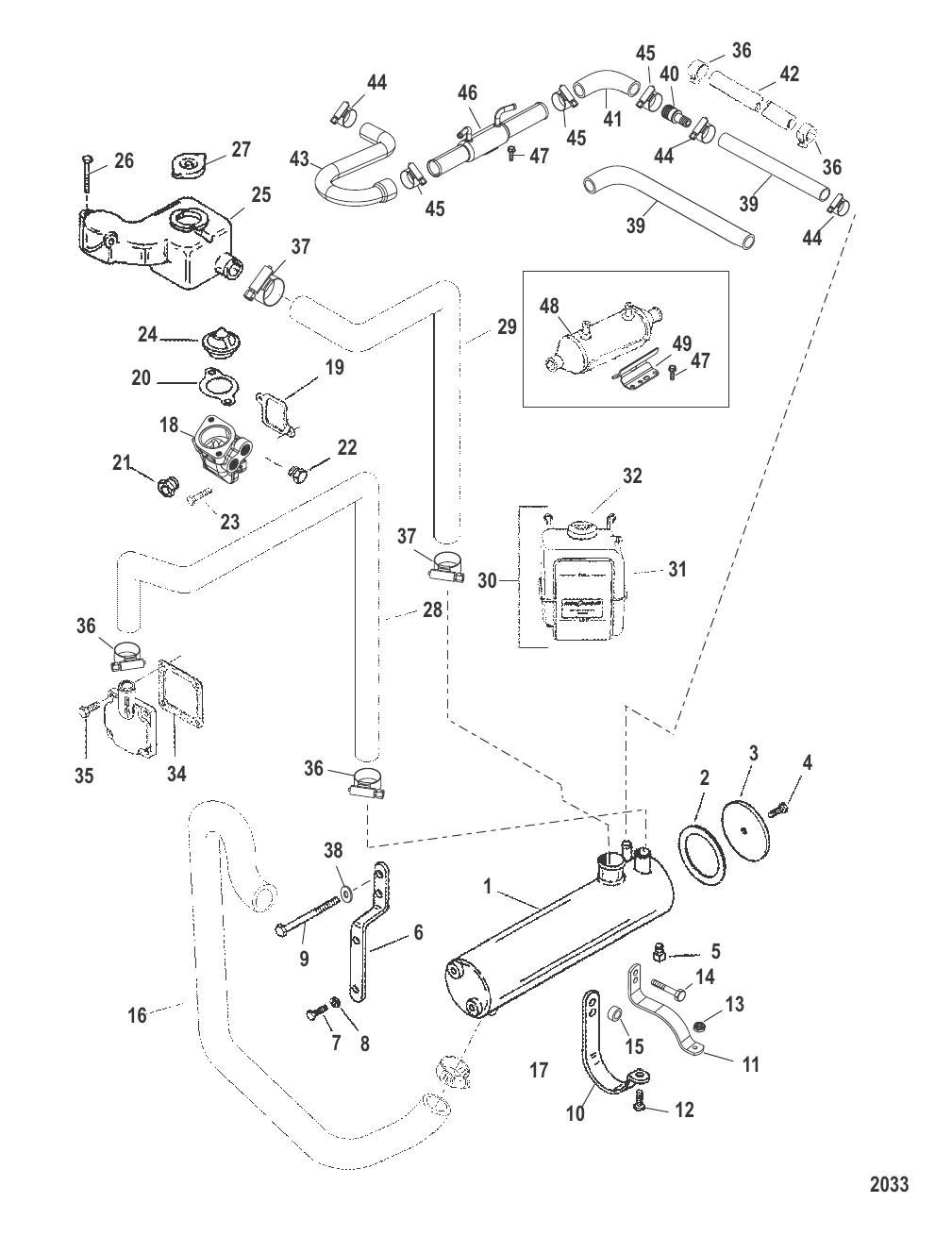 Закрытая система охлаждения