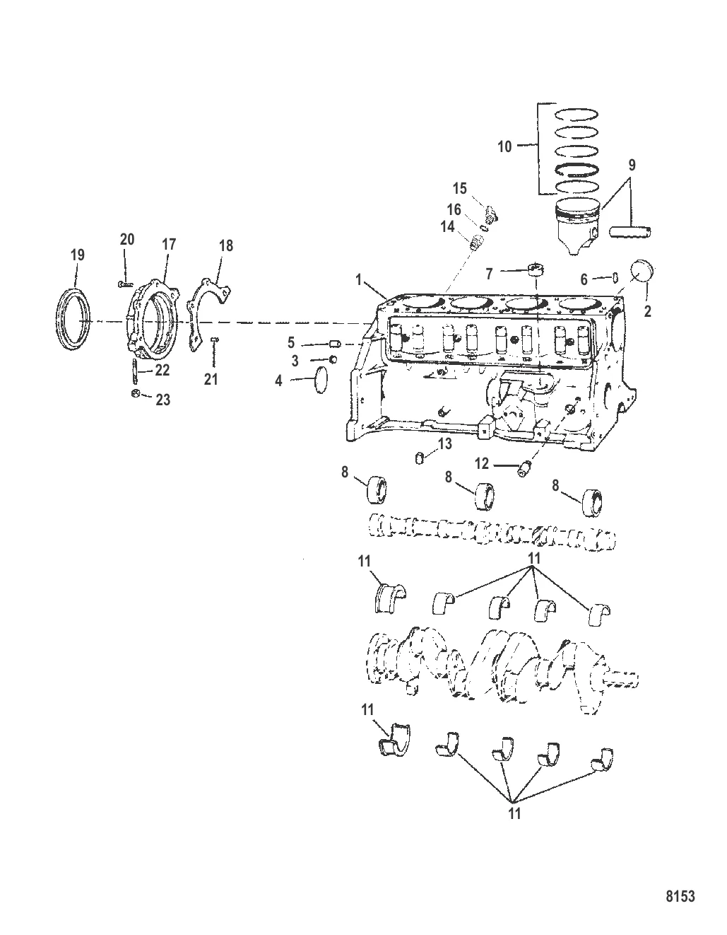 Блок цилиндра Поршень и подшипники