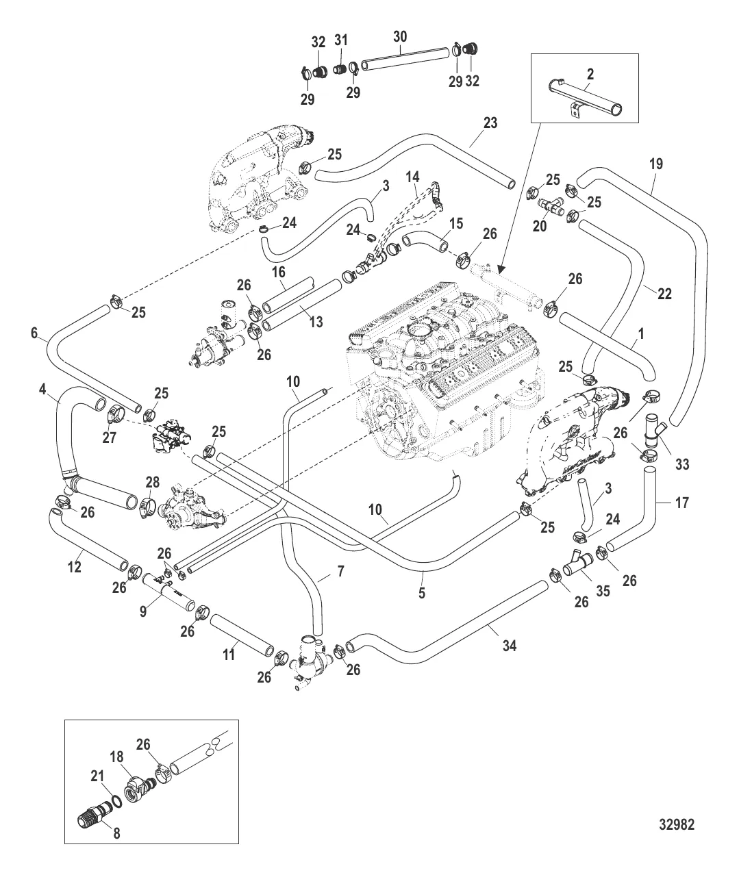 Стандартная система охлаждения (Bravo) Пневматический, 3- и 7-точечный слив