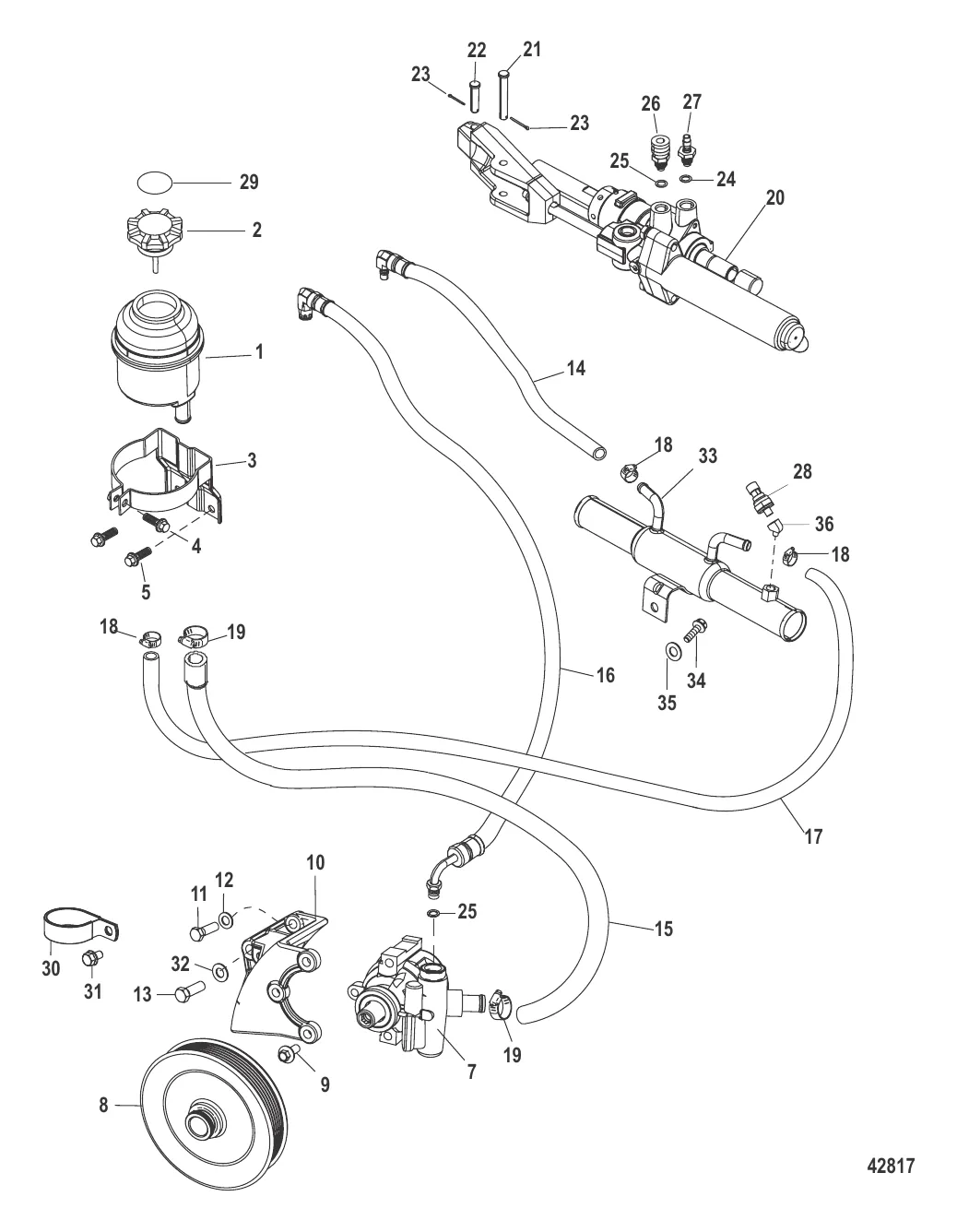 Компоненты рулевого механизма