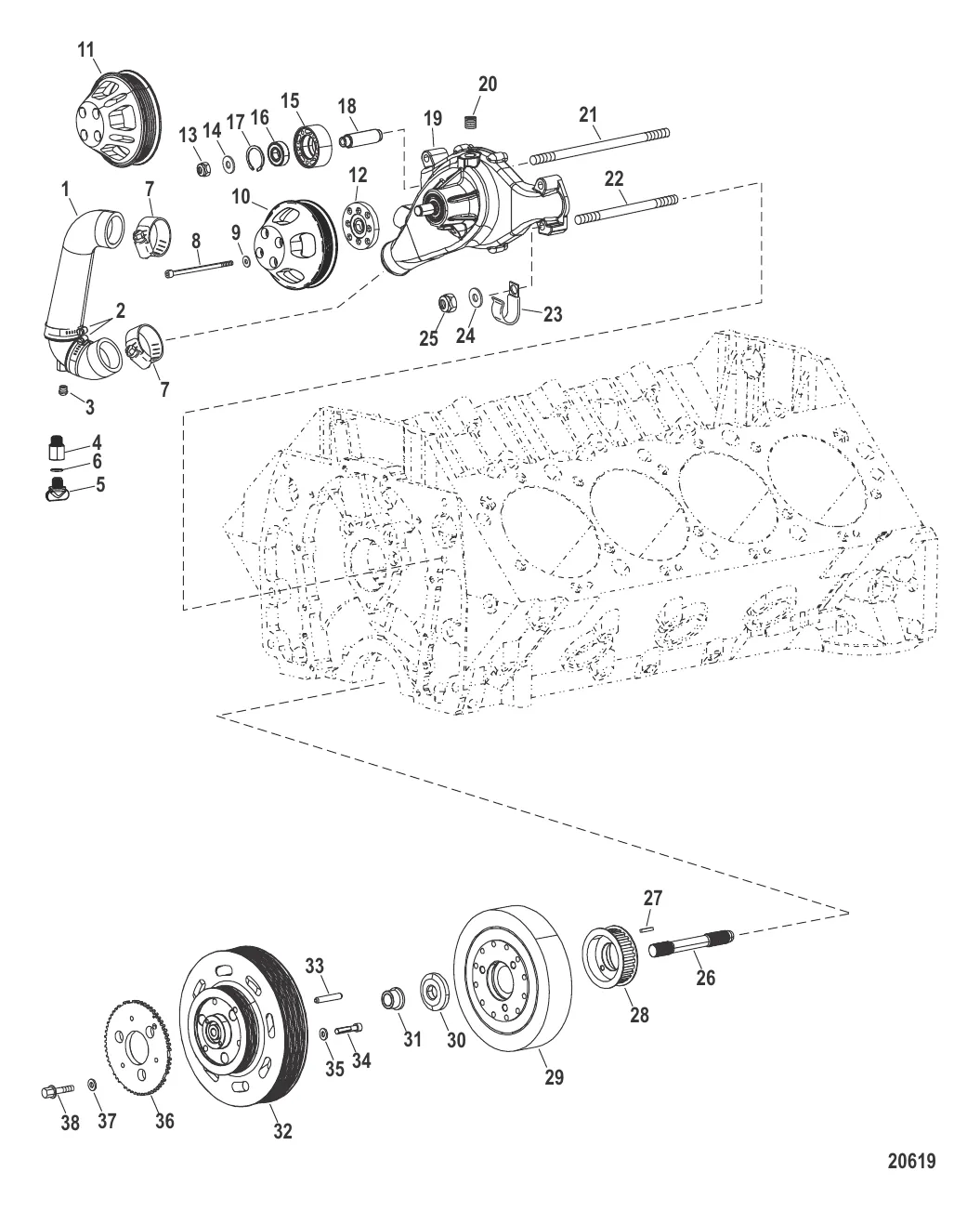 Компоненты двигателя (Водяной насос)