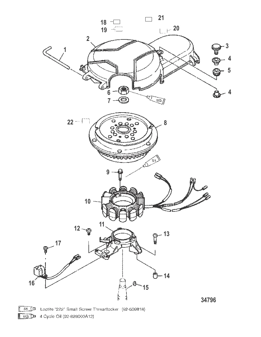 Статор/ротор