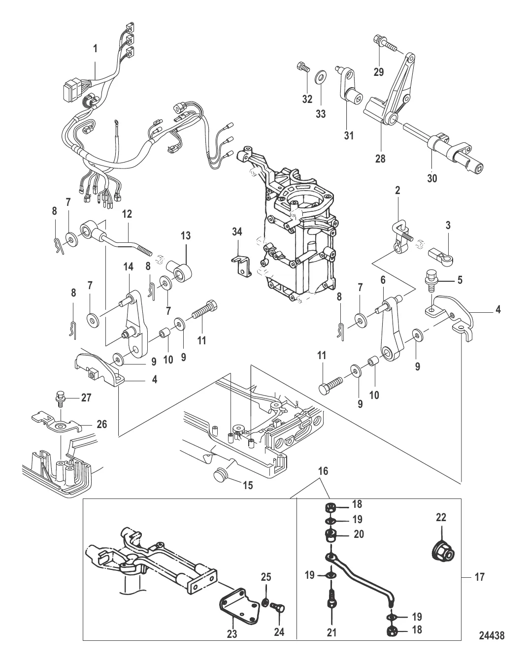 Принадлежности