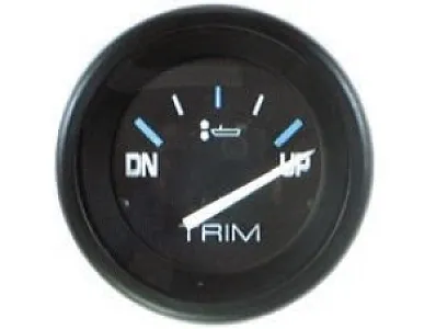 Приборы контроля