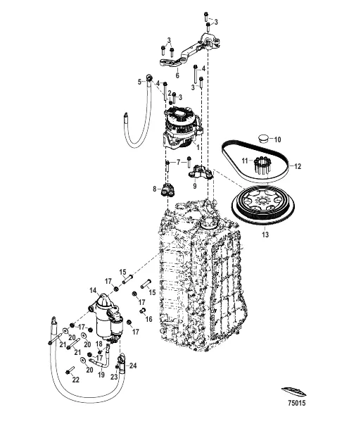 Charging and Starting System
