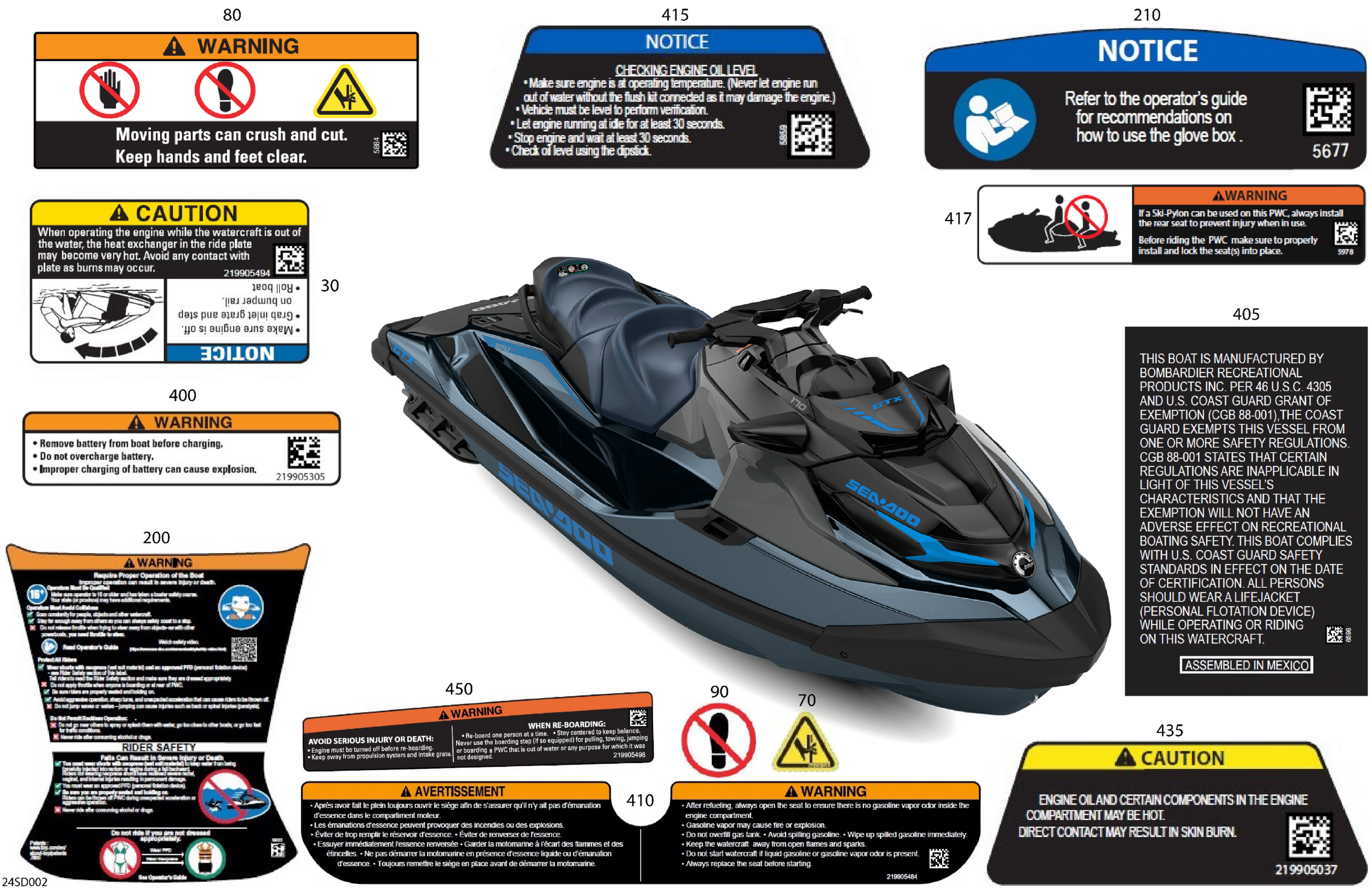 Предупреждающие наклейки корпуса