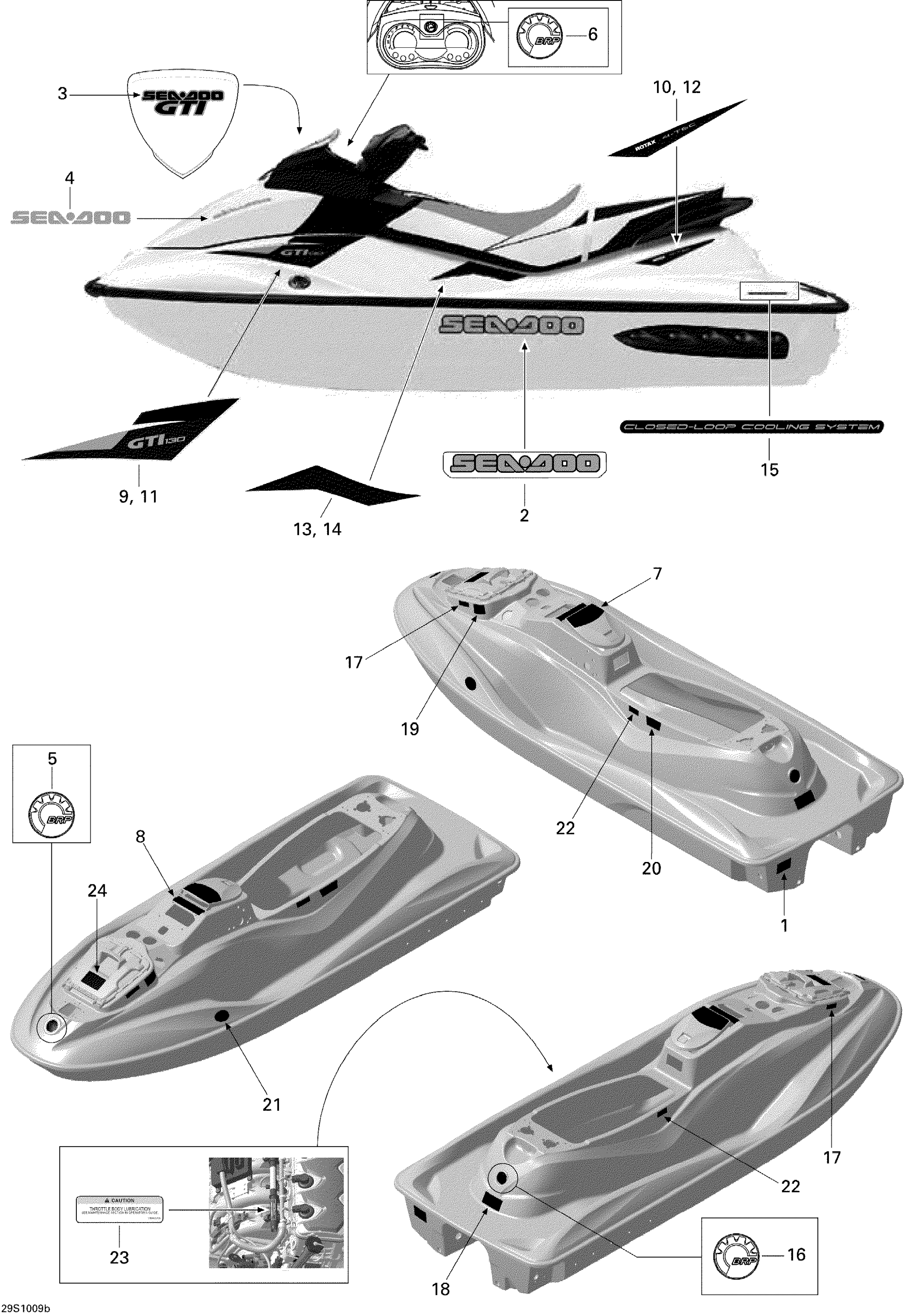 Наклейки STDR