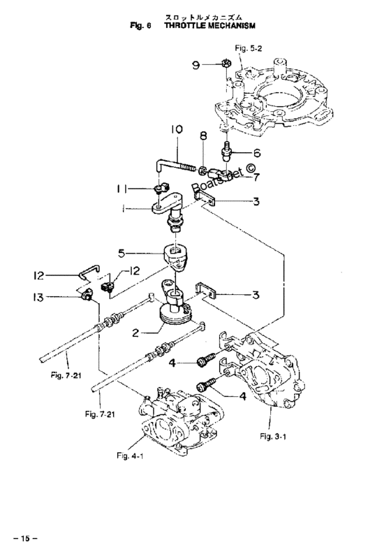 Throttle mechanism