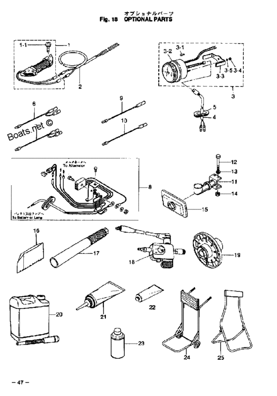 И  maintenance linkage gauges