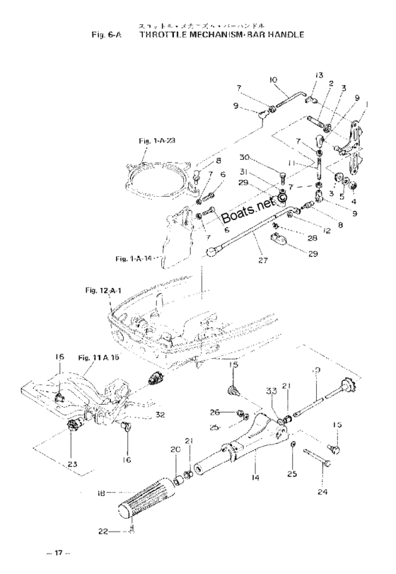 Throttle mechanism bar handle