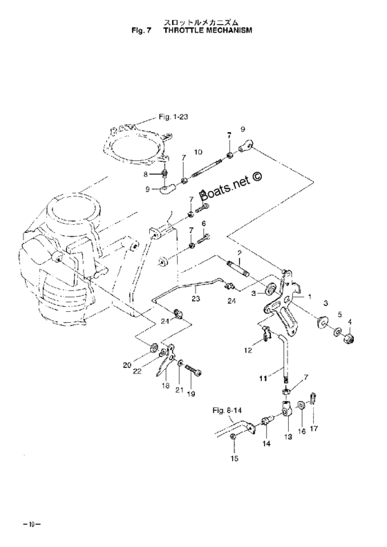 Throttle mechanism