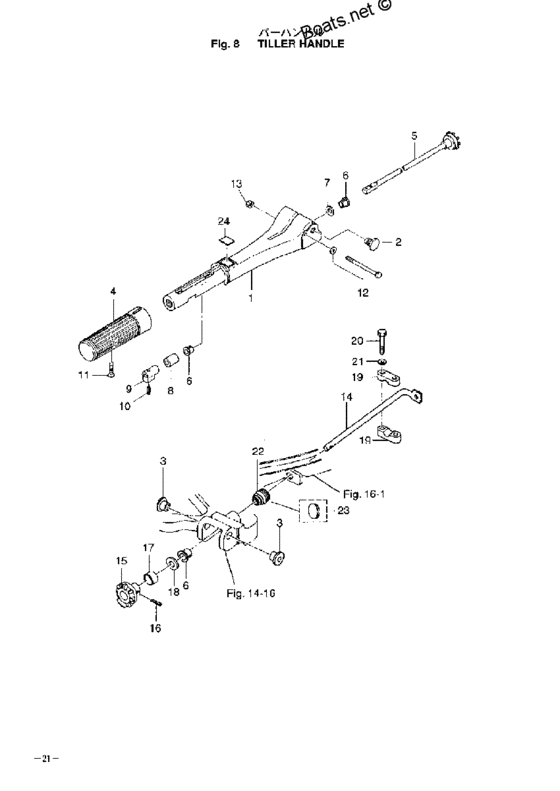 Tiller handle