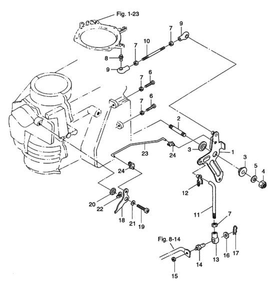 Throttle mechanism