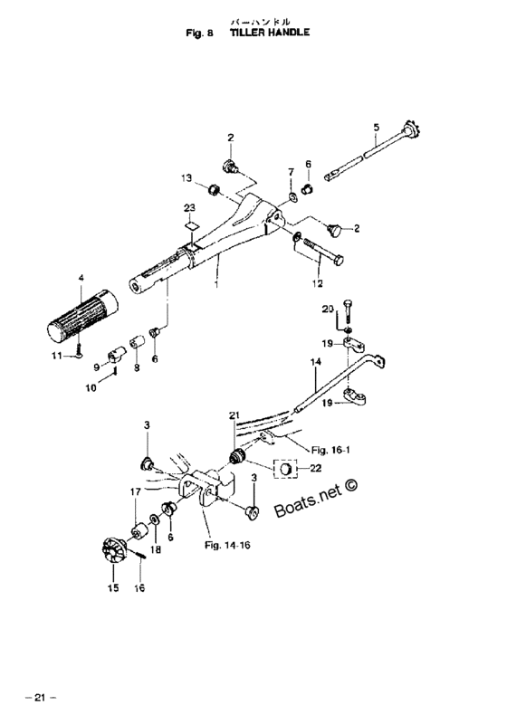 Tiller handle