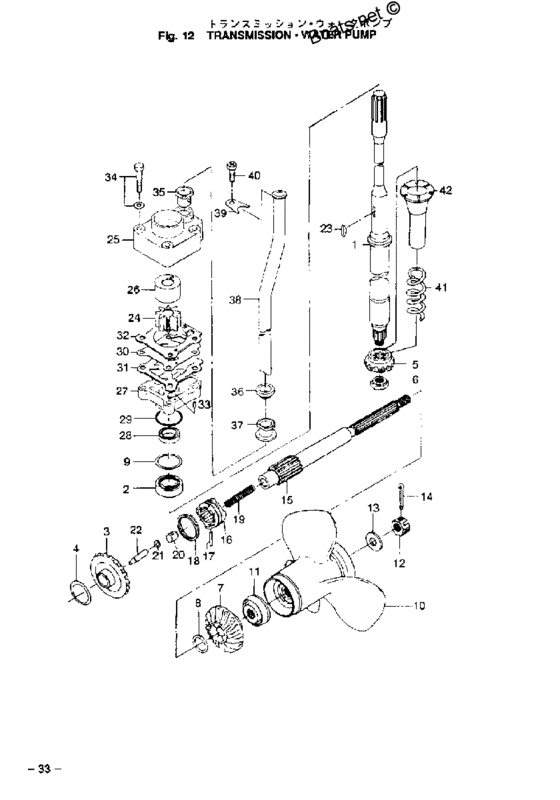 Transmision water pump