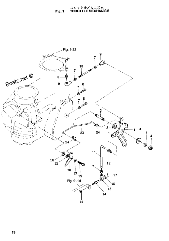 Throttle mechanism