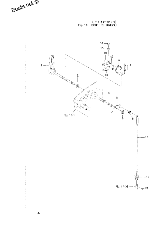 Shift (epto-ept)