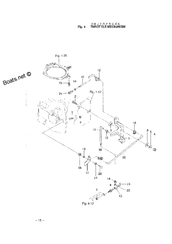 Throttle mechanism
