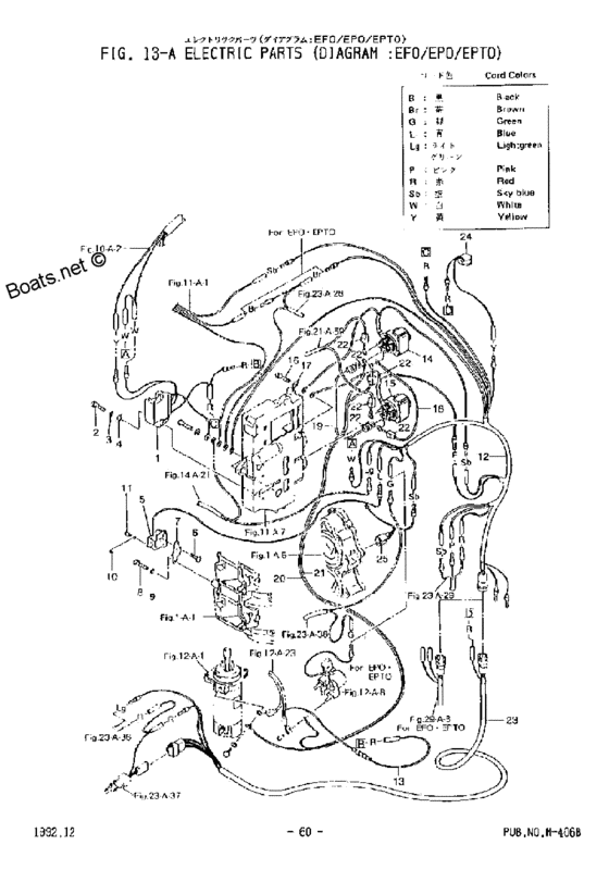 Electric детали (diagram efo-epo-epto)